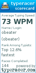 Scorecard for user obeater