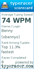 Scorecard for user obennyo
