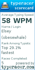 Scorecard for user obesewhale