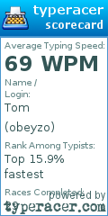 Scorecard for user obeyzo