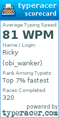 Scorecard for user obi_wanker