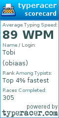 Scorecard for user obiaas