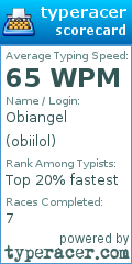 Scorecard for user obiilol