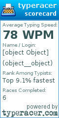Scorecard for user object__object