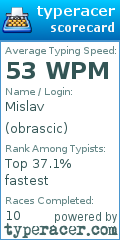 Scorecard for user obrascic