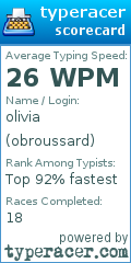 Scorecard for user obroussard