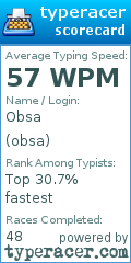 Scorecard for user obsa