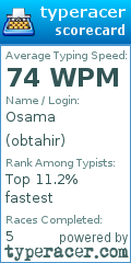 Scorecard for user obtahir