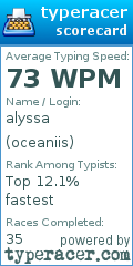 Scorecard for user oceaniis