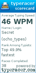 Scorecard for user ocho_types