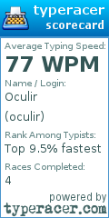 Scorecard for user oculir