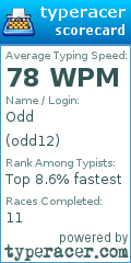 Scorecard for user odd12
