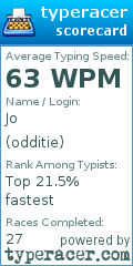 Scorecard for user odditie