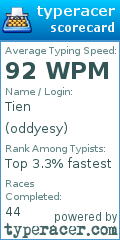 Scorecard for user oddyesy