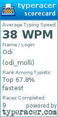 Scorecard for user odi_molli