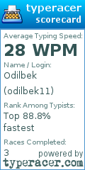 Scorecard for user odilbek11