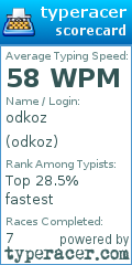 Scorecard for user odkoz