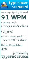 Scorecard for user of_me