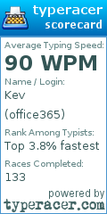 Scorecard for user office365