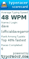 Scorecard for user officialdavegaming