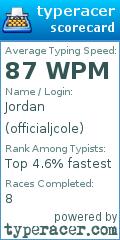 Scorecard for user officialjcole