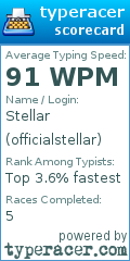 Scorecard for user officialstellar