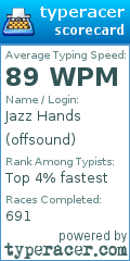 Scorecard for user offsound