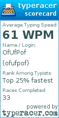 Scorecard for user ofufpof