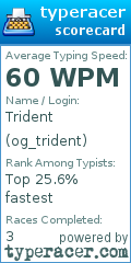 Scorecard for user og_trident