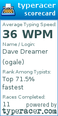 Scorecard for user ogale