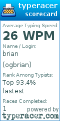 Scorecard for user ogbrian