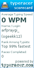 Scorecard for user ogeekk12