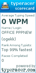 Scorecard for user ogekk