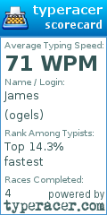 Scorecard for user ogels