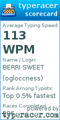 Scorecard for user ogloccness