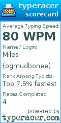 Scorecard for user ogmudbonee