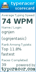 Scorecard for user ognjentasic