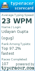 Scorecard for user ogug