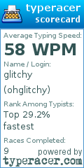 Scorecard for user ohglitchy