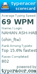 Scorecard for user ohin_ftw