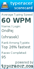Scorecard for user ohrasek