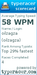 Scorecard for user oilzagza