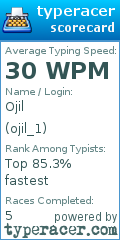 Scorecard for user ojil_1
