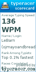Scorecard for user ojmayoandbread