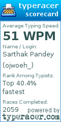 Scorecard for user ojwoeh_