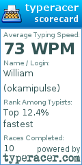 Scorecard for user okamipulse
