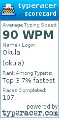 Scorecard for user okula