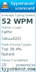 Scorecard for user okuu420
