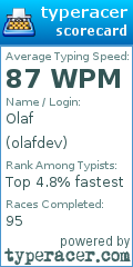 Scorecard for user olafdev