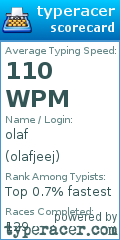 Scorecard for user olafjeej